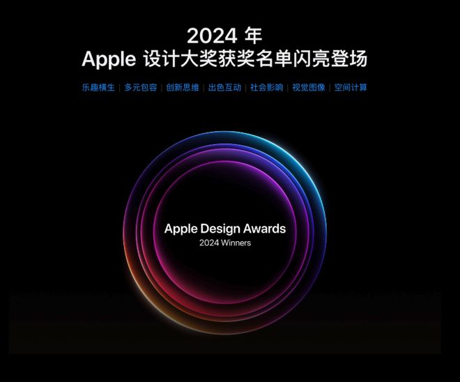 开云网站：早报苹果公布2024设计大奖小米回应停车场相关事故称正积极配合警方进行查验百度以商业诋毁纠纷为由起诉抖音(图7)