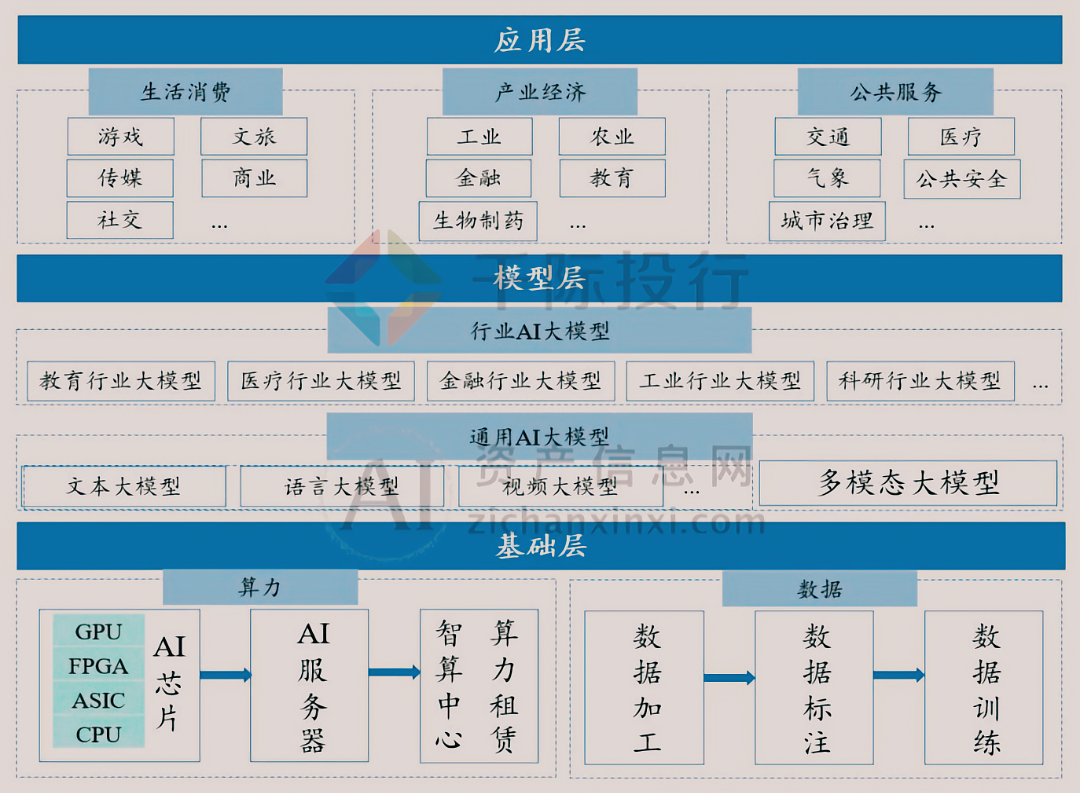 Kaiyun中国：2024年大模型行业研究报告
