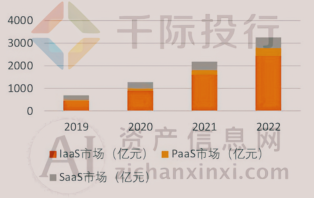 Kaiyun中国：2024年大模型行业研究报告(图9)