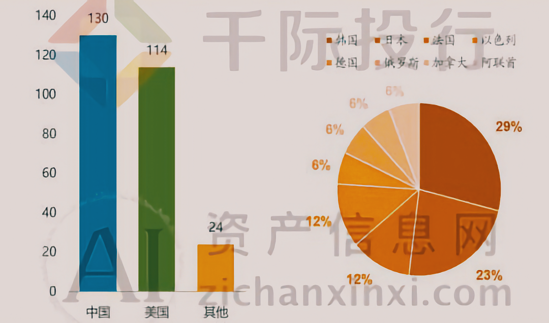 Kaiyun中国：2024年大模型行业研究报告(图19)