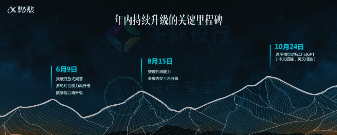 Kaiyun中国：2024年大模型行业研究报告(图27)