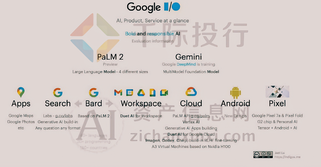 Kaiyun中国：2024年大模型行业研究报告(图30)