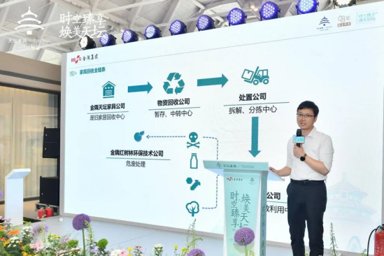 开云网站：天坛家具产品设计店态模型创新发布以旧换新亮相天津家博会(图2)