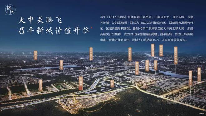 Kaiyun中国：北京昌平「玖瀛府」售楼处-2024网站-玖瀛府最新价格！(图7)