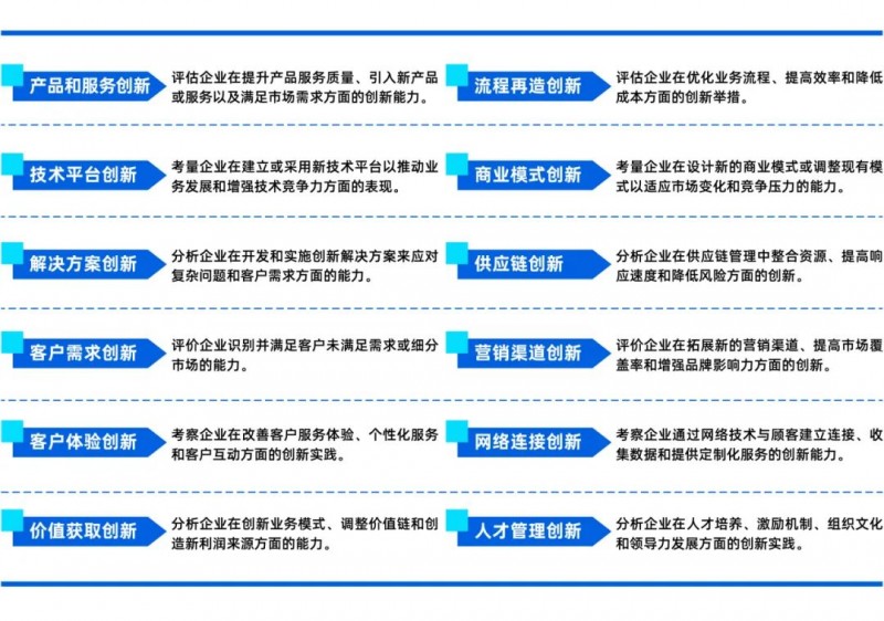 Kaiyun中国：佩信集团发布PHP新质人才典范模型产研成果(图4)