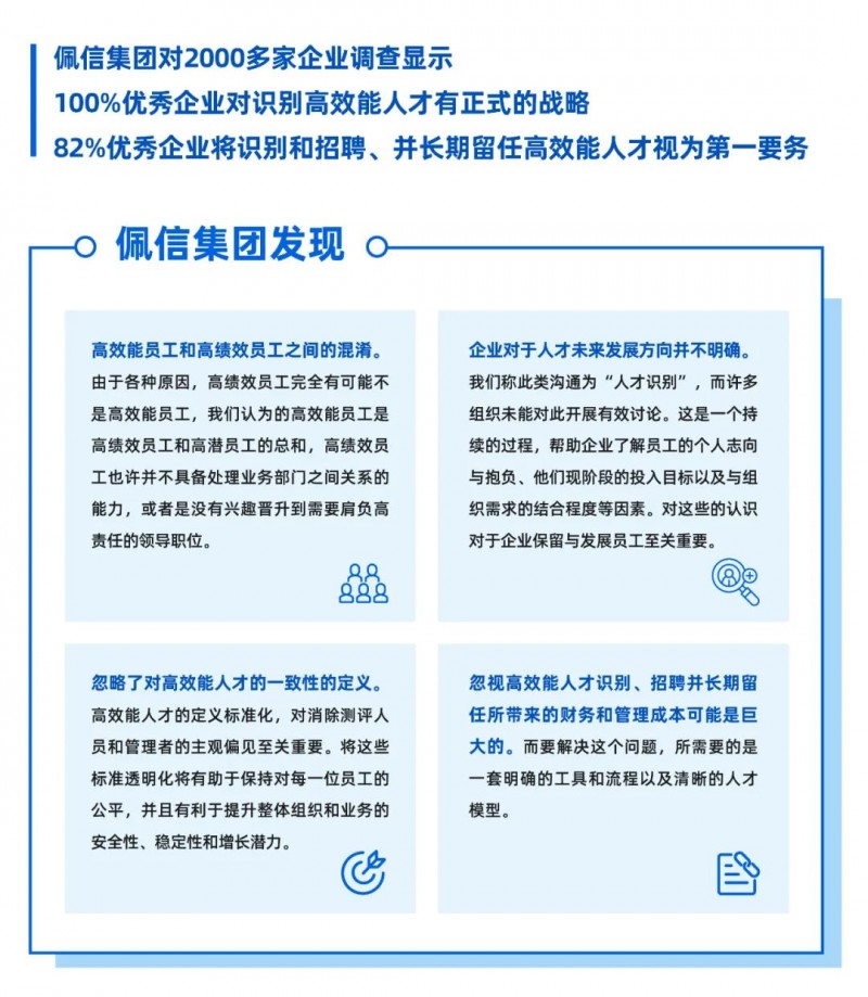 Kaiyun中国：佩信集团发布PHP新质人才典范模型产研成果(图6)