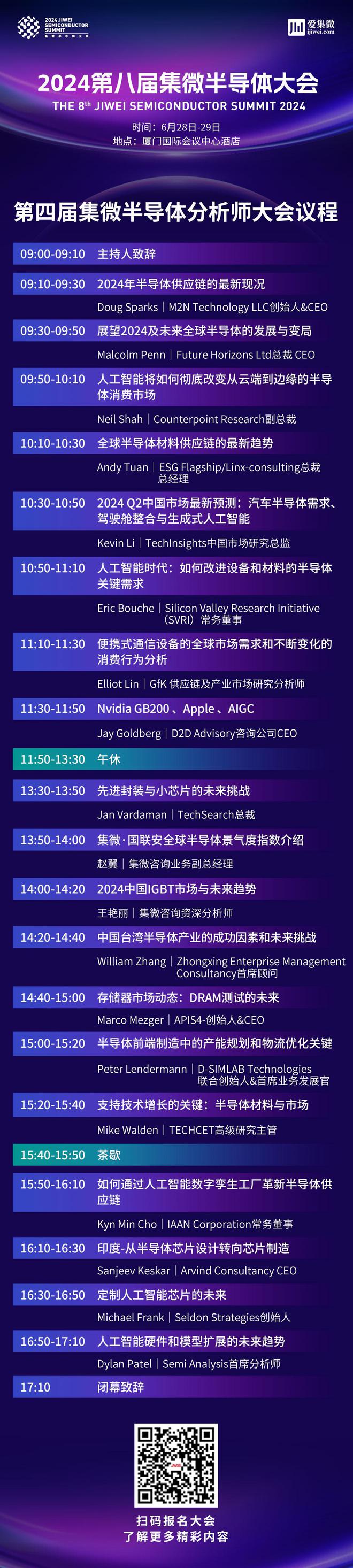 Kaiyun中国：分析师大会演讲嘉宾巡礼：DylanPatel破译人工智能硬件与模型扩展的前沿趋势(图1)