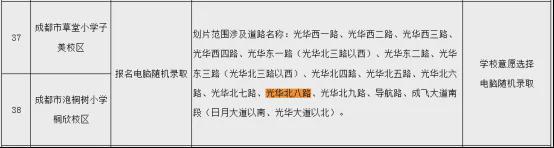 开云网站：2024最新资讯→成都建发书香云锦→售楼部电话-户型-备案价(图8)