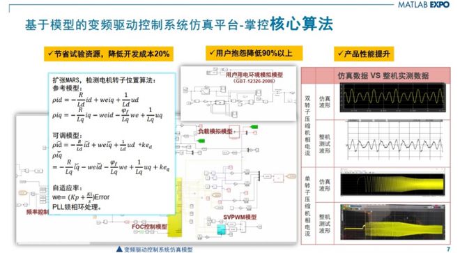 开云网站：MCU也要基于模型设计？看海尔嵌入式开发专家范纪青怎么说(图4)