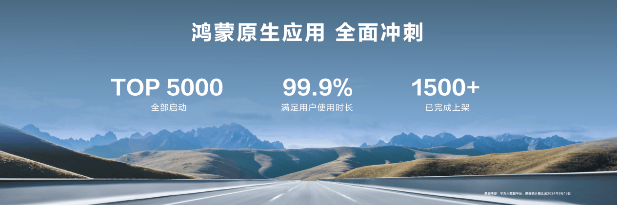 Kaiyun中国：HDC2024落幕鸿蒙原生应用全面冲刺为消费者带来无缝智能生活(图3)