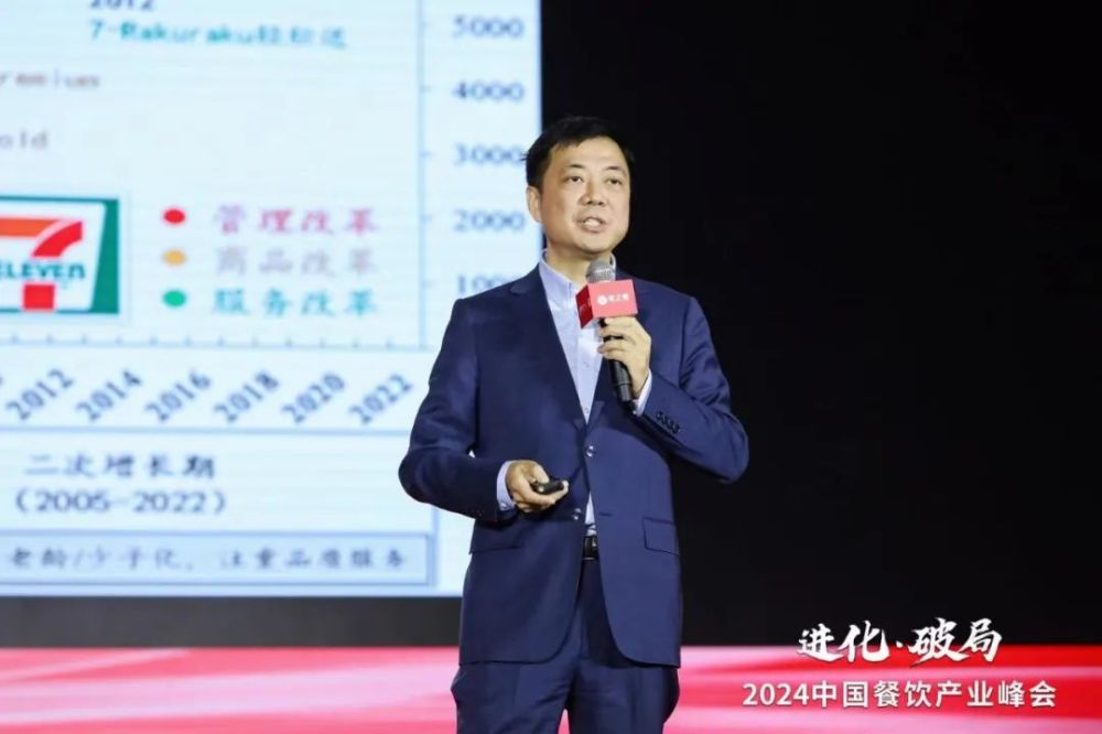 Kaiyun中国：2000+精英云集！2024中国餐饮产业峰会隆重开幕(图5)