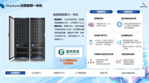 开云网站：2024年全球视野：探索通用大模型与高性能计算的创新融合与未来趋势(图7)