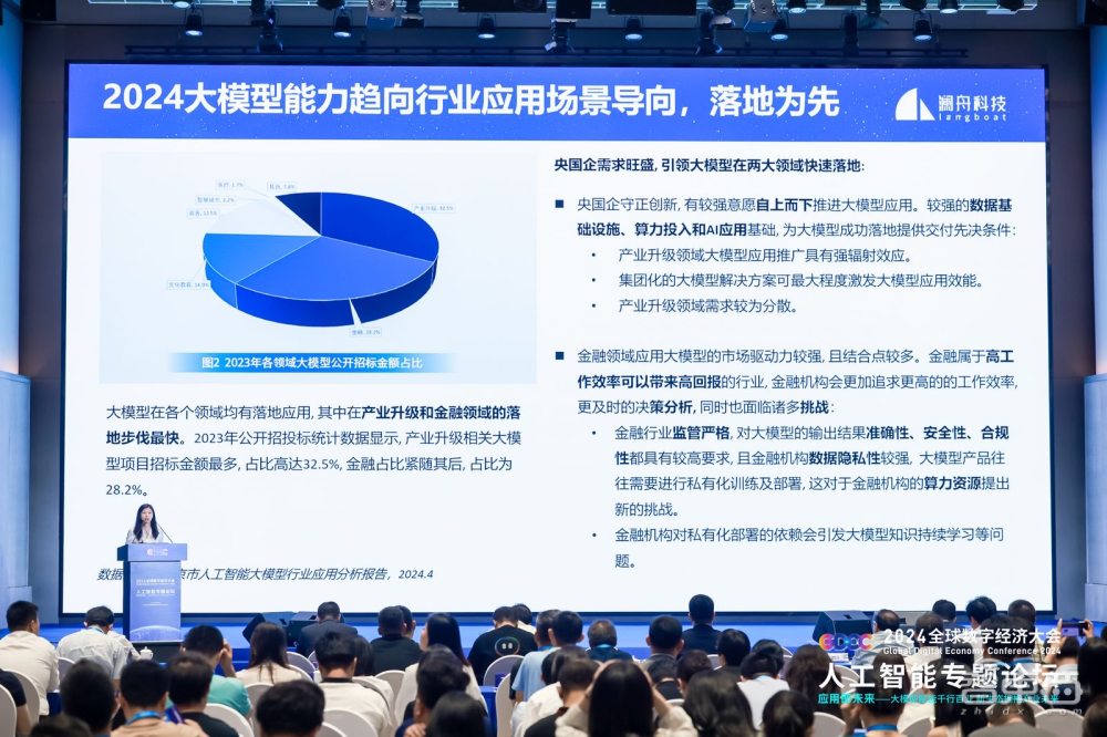 Kaiyun中国：北京海淀出圈14个大模型玩家论剑2024全球数字经济大会仿生机器人大赛启动(图6)
