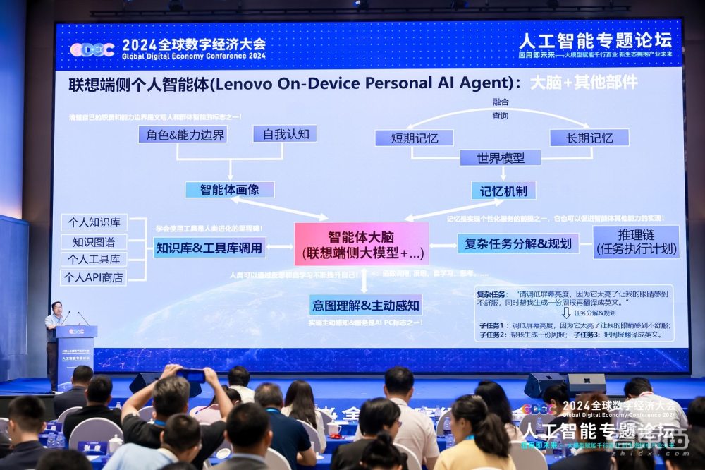 Kaiyun中国：北京海淀出圈14个大模型玩家论剑2024全球数字经济大会仿生机器人大赛启动(图9)