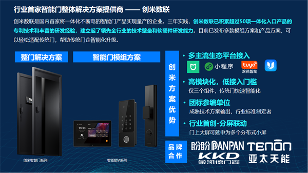 Kaiyun中国：智能门洞察CSHIA携手创米数联联合发布《2024智能门创新趋势报告(图7)