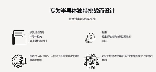 开云网站：首个专为半导体行业设计的开源大模型SemiKong问世(图2)