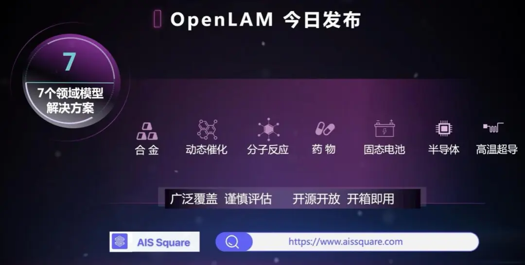 开云网站：四大成果同期发布｜2024WAIC「探索下一代大模型的基础研究」论坛成功举办