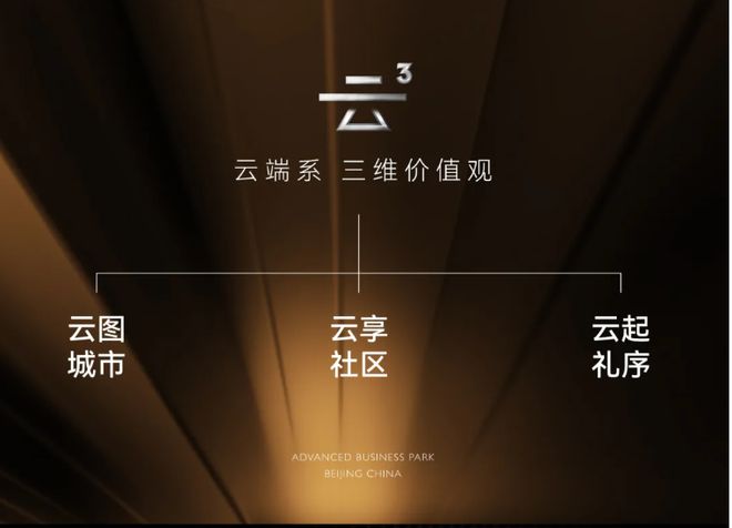 Kaiyun中国：中建东孚重磅新品发布云端系云³三维价值观