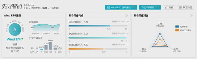 开云网站：积极践行ESG理念擦亮地球最美原色