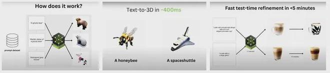 Kaiyun中国：腾讯元宝AI大模型进入3D领域用照片就能生成3D打印级的人偶极大降低建模成本(图11)