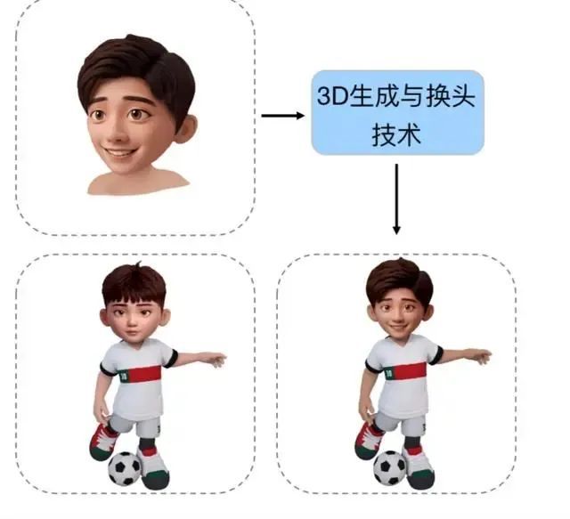 开云网站：2024房屋建筑工程“安全生产月”现场观摩交流会举行智能技术护航建造安全