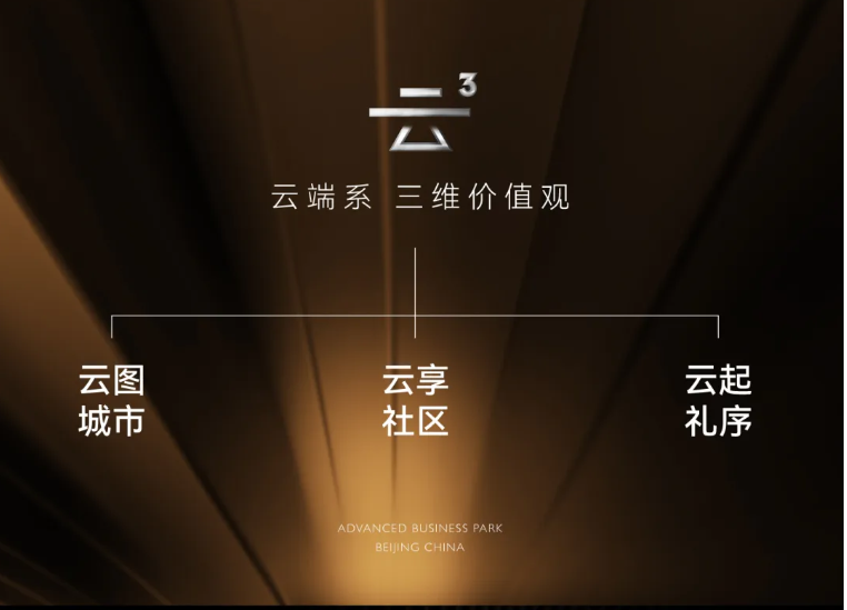 开云网站：中建东孚重磅新品发布