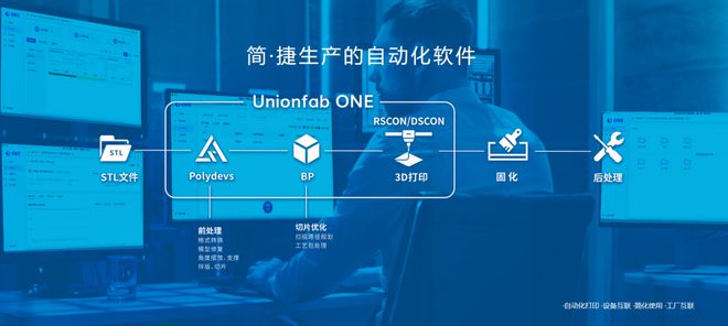 开云网站：2024Formnext｜增材制造行业正在由第一阶段向第二阶段迈进(图4)