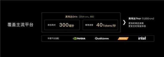 Kaiyun中国：多模态大模型推动“以人为本”的智能汽车交互革新商汤绝影亮相WAIC2024(图3)