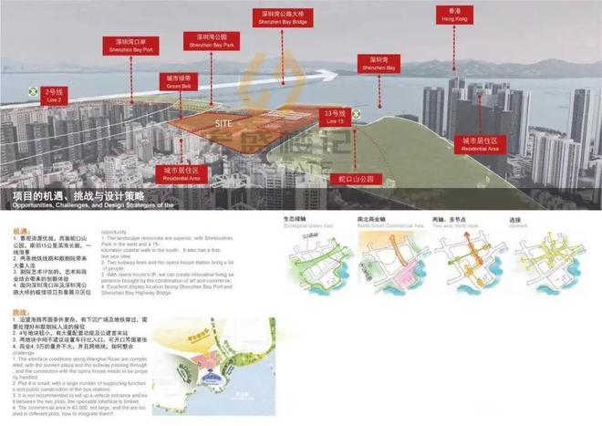 开云网站：2024深圳【中信城开东角头】投资价值高不高真相在这里(图22)