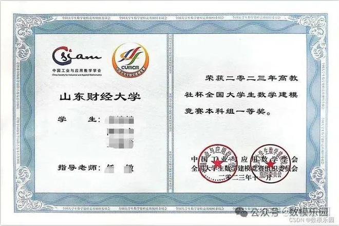 Kaiyun中国：2024年数学建模竞赛Top榜前五名介绍及时间安排！(图2)