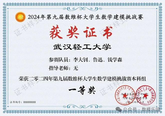 Kaiyun中国：2024年数学建模竞赛Top榜前五名介绍及时间安排！(图3)