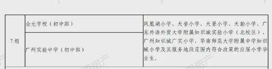 Kaiyun中国：2024年龙狮·璟珑府（网站）龙狮·璟珑府2024年最新房价曝光(图6)