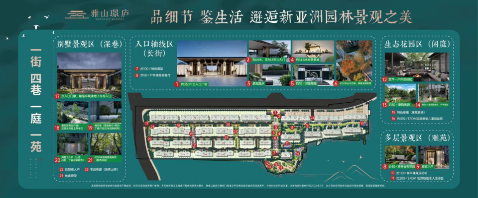 开云网站：万亩雅山盛景一环墅居封面——雅山璟庐倾城入市璀璨绽放！(图11)