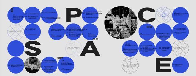 开云网站：巡天：寻找世界模型——2024浦东新区“全国科普日”系列活动开幕(图7)