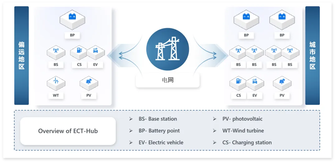 Kaiyun中国：江行智能大模型研究再获肯定多篇获奖论文彰显创新实力(图2)