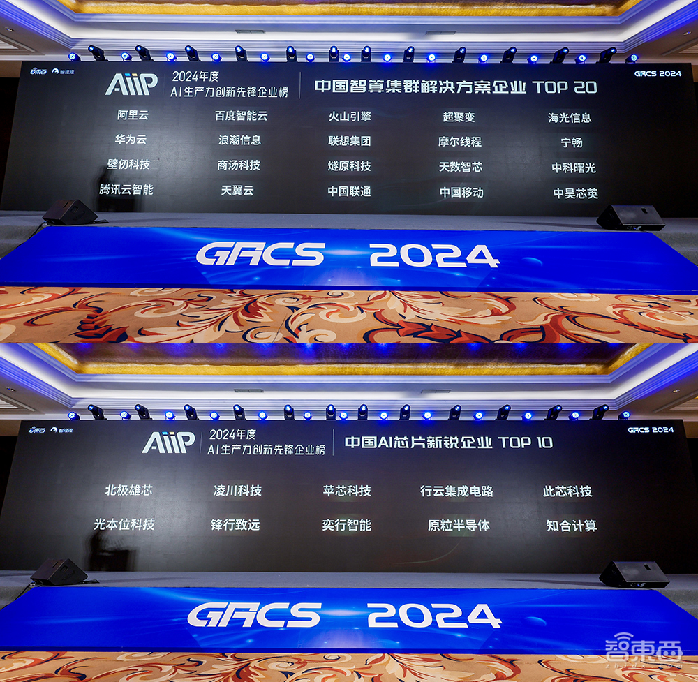 开云网站：2024全球AI芯片峰会收官：架构创新群雄混战边端较劲大模型两大榜单公布(图2)