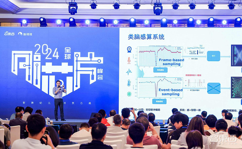 开云网站：2024全球AI芯片峰会收官：架构创新群雄混战边端较劲大模型两大榜单公布(图6)