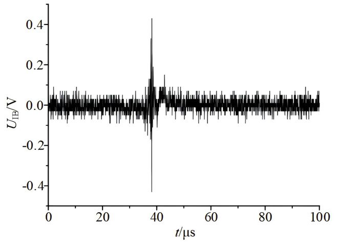 开云网站：武汉大学王华清、黄道春等：基于一体化电磁骚扰传导模型的开关柜微机保护装置电磁干扰滤波器设计(图2)