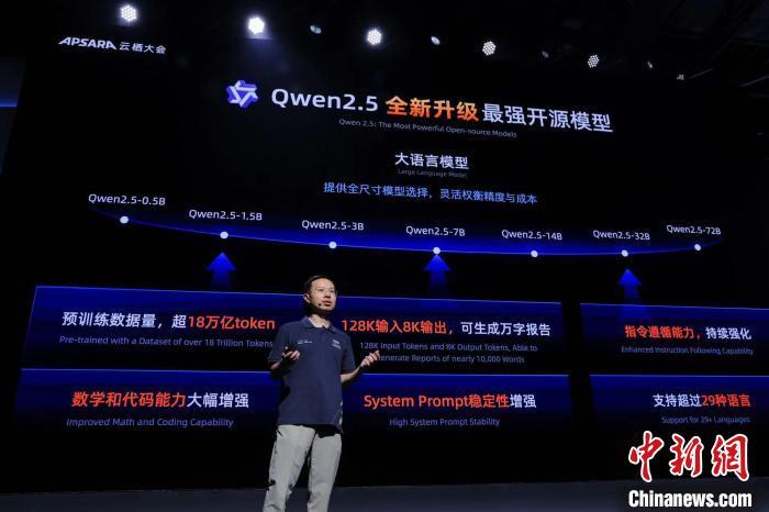 Kaiyun中国：2024云栖大会：大模型加速落地应用AI时代带来新产业革命(图2)