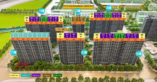 Kaiyun中国：虹桥灿耀星城为什么这么火丨优势在哪里丨灿耀星城深度价值剖析！(图2)