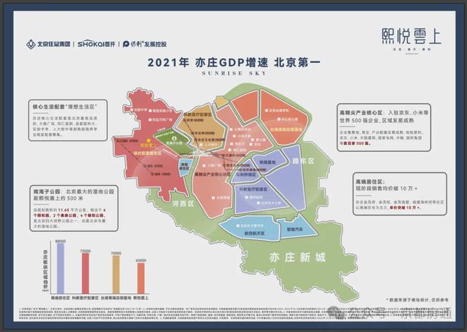 开云网站：熙悦雲上(售楼处)2024首页-大兴熙悦雲上最新发布网站-欢迎您(图12)