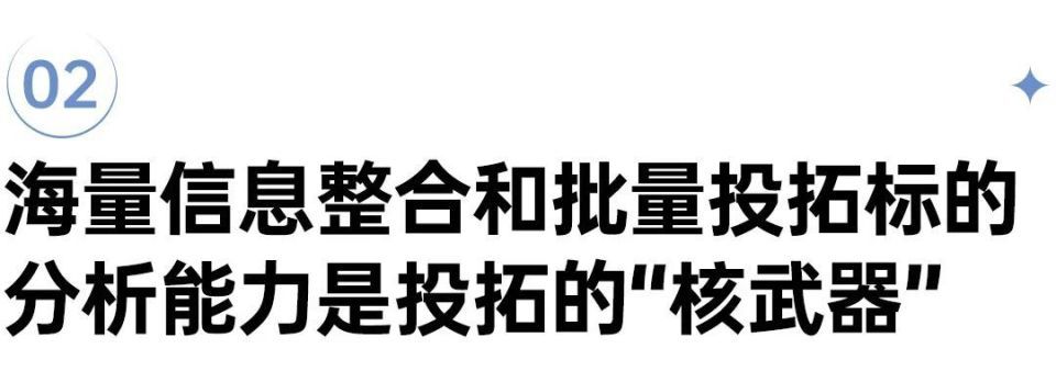开云网站：2024房地产行业AI大模型10大发展趋势(图5)