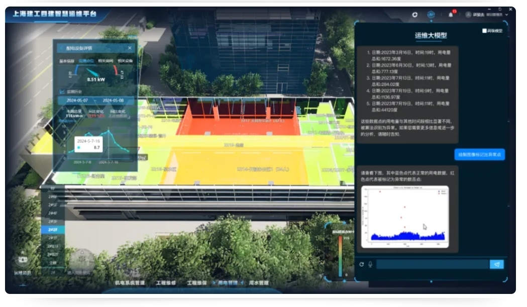 开云网站：2024房地产行业AI大模型10大发展趋势(图9)