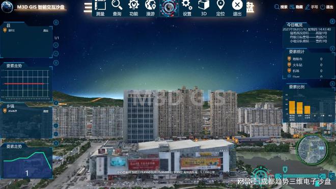 Kaiyun中国：国产二三维电子沙盘公安消防人工智能沙盘(图3)