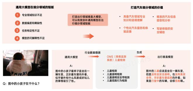 开云网站：亿咖通科技出席2024汽车电子创新大会共探AI大模型技术新篇章(图3)