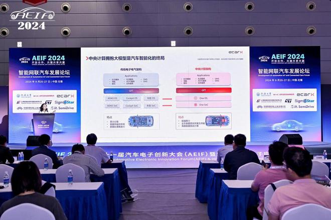 开云网站：亿咖通科技出席2024汽车电子创新大会共探AI大模型技术新篇章