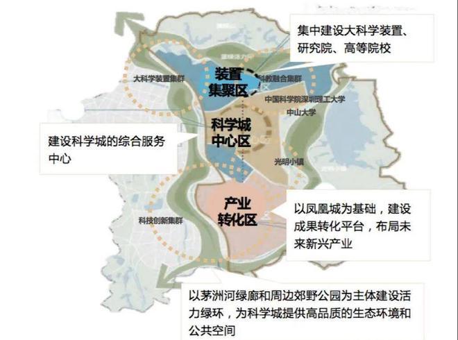 开云网站：2024中海时光境楼盘沙盘-中海时光境样板房-备案价(图5)