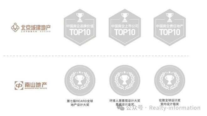 Kaiyun中国：星悦时光(售楼处)北京顺义星悦时光网站-营销中心-楼盘百科!(图3)