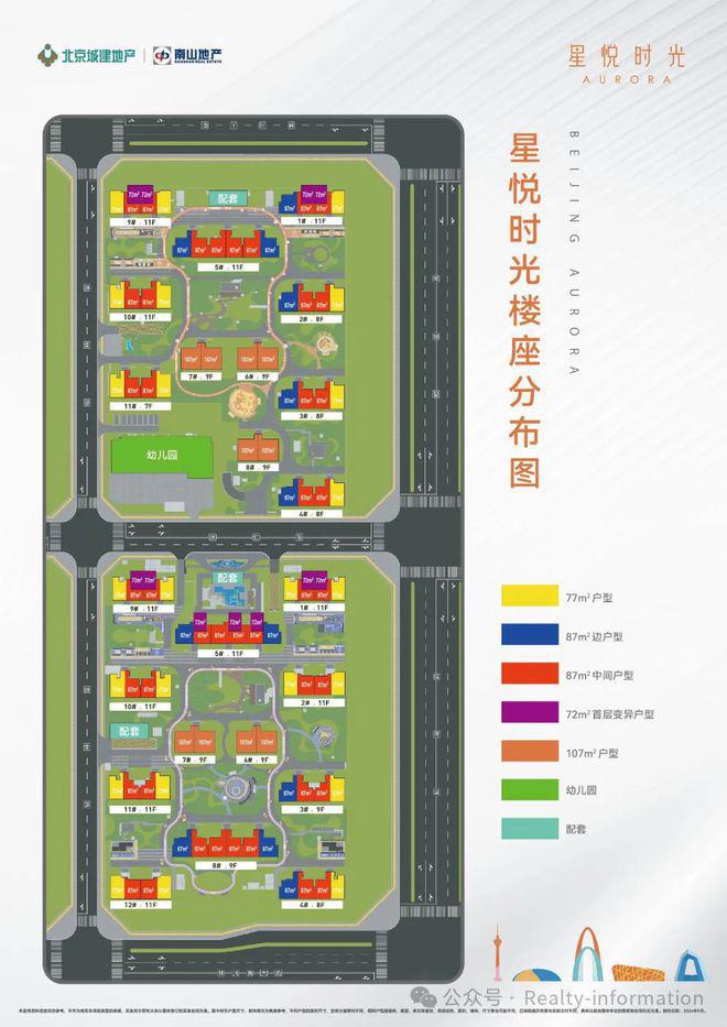 Kaiyun中国：星悦时光(售楼处)北京顺义星悦时光网站-营销中心-楼盘百科!(图6)