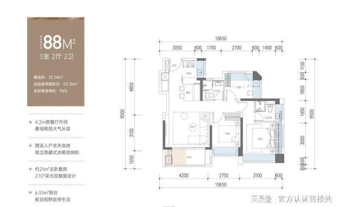 开云网站：2024美盛岭尚苑楼盘沙盘-美盛岭尚苑样板房-备案价(图4)